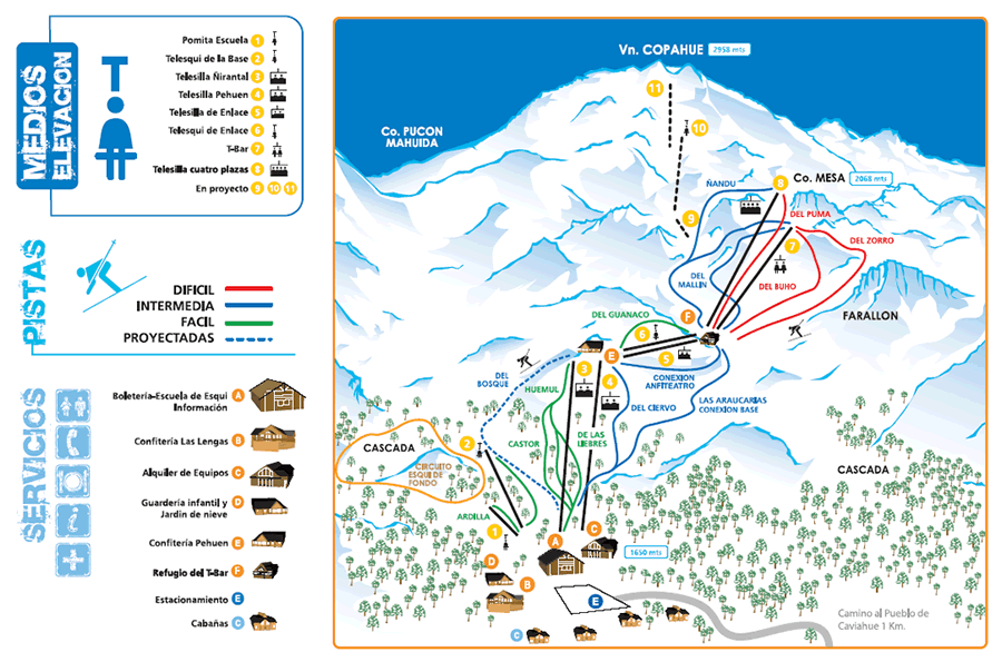 pistas de snowboard y esqui